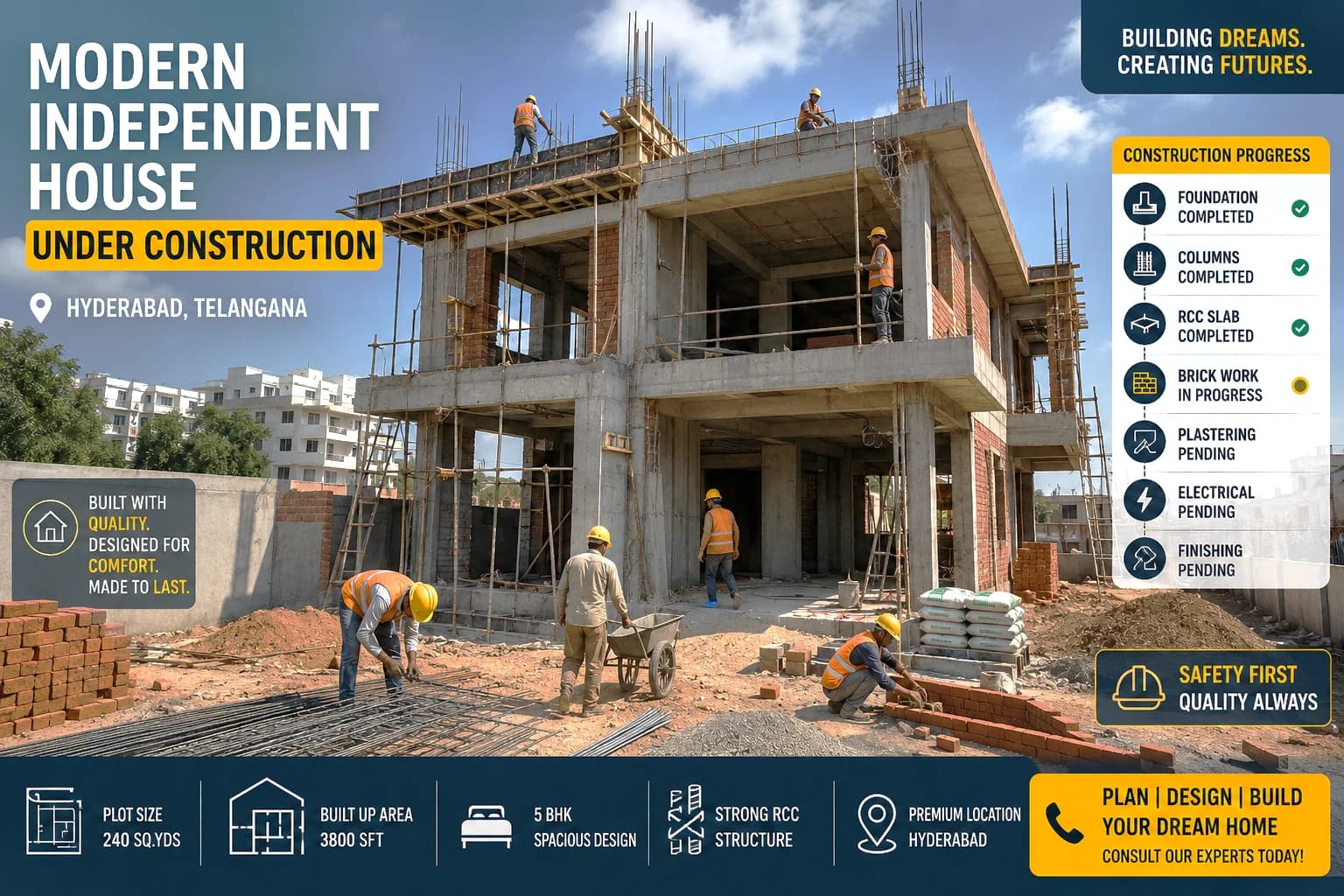 Top turnkey construction companies in Hyderabad for independent house and villa construction in 2026